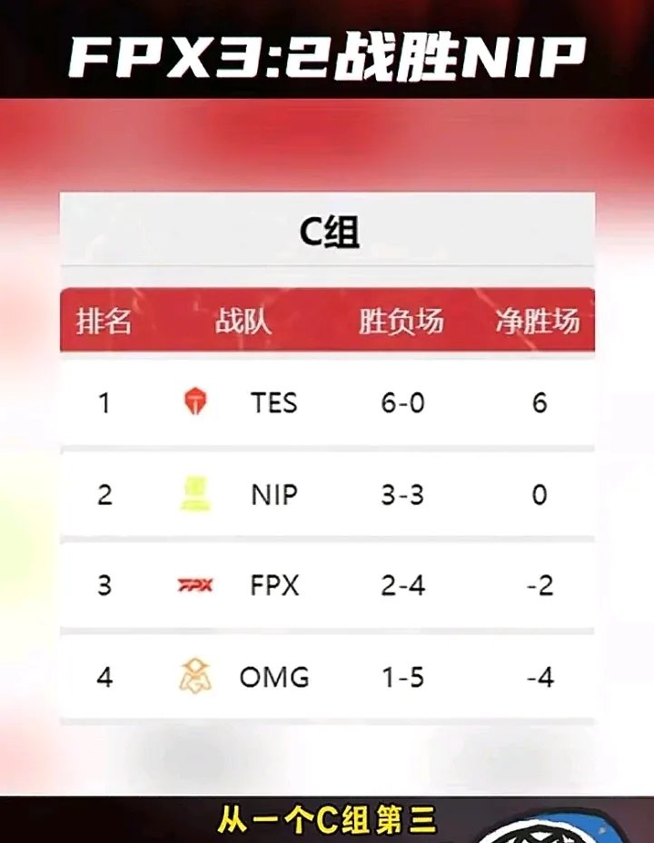 开云体育中国-FLY险胜T1，Uzi完成史诗逆转强强对话入围赛，锁定晋级资格