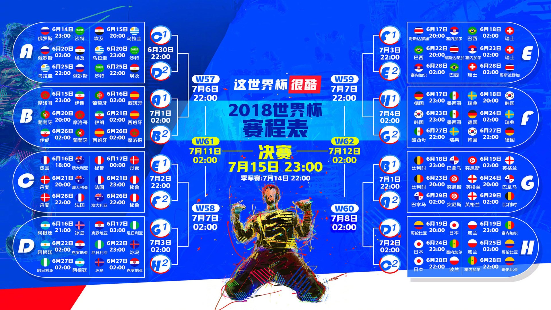 2026世界杯B组惊天冷门！乌兹别克斯坦完胜葡萄牙，努涅斯一战封神，控球率碾压C罗